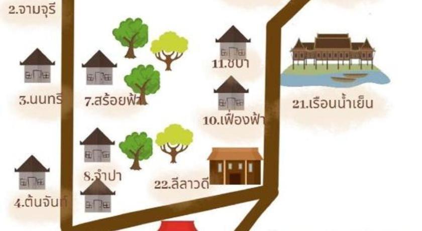 Ruennamyen Resort Amphawa Samut Songkhram Zewnętrze zdjęcie